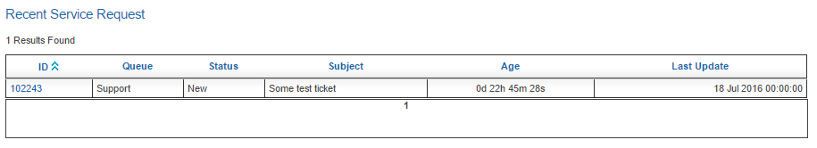 Dashboard, Service Request section
